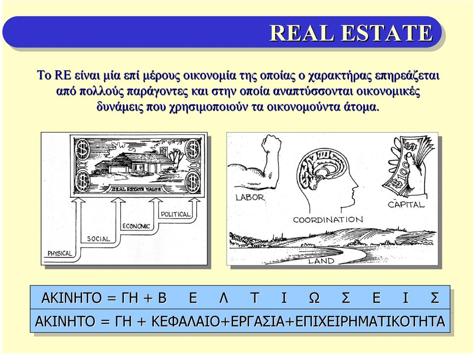 δυνάμεις που χρησιμοποιούν τα οικονομούντα άτομα.