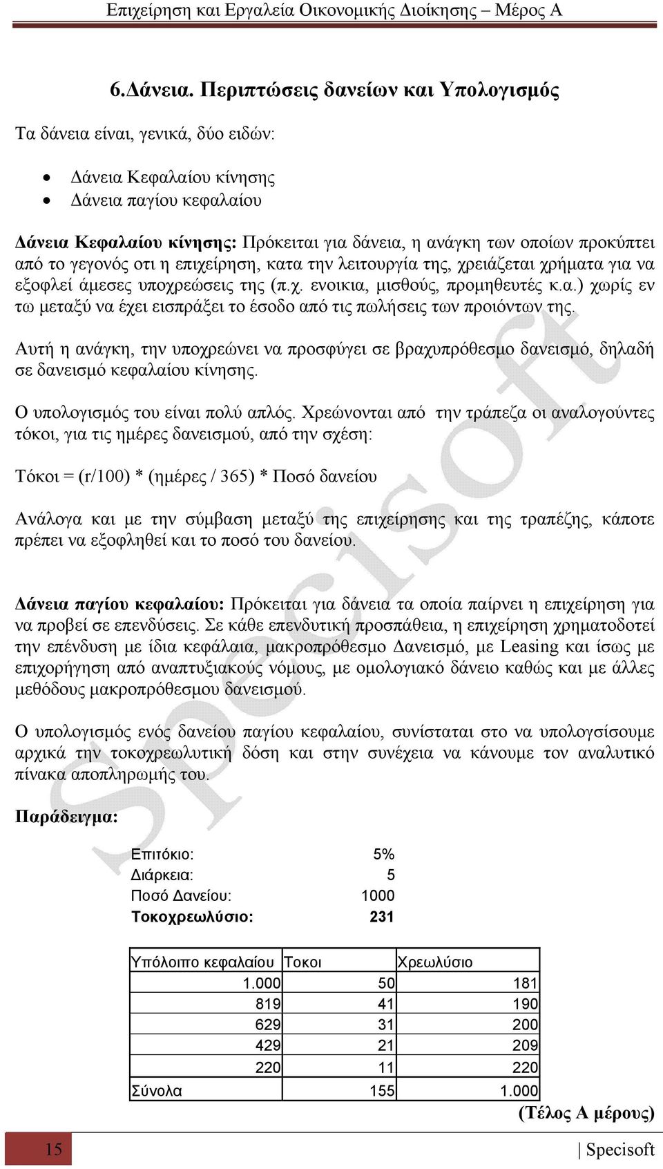 από το γεγονός οτι η επιχείρηση, κατα την λειτουργία της, χρειάζεται χρήματα για να εξοφλεί άμεσες υποχρεώσεις της (π.χ. ενοικια, μισθούς, προμηθευτές κ.α.) χωρίς εν τω μεταξύ να έχει εισπράξει το έσοδο από τις πωλήσεις των προιόντων της.