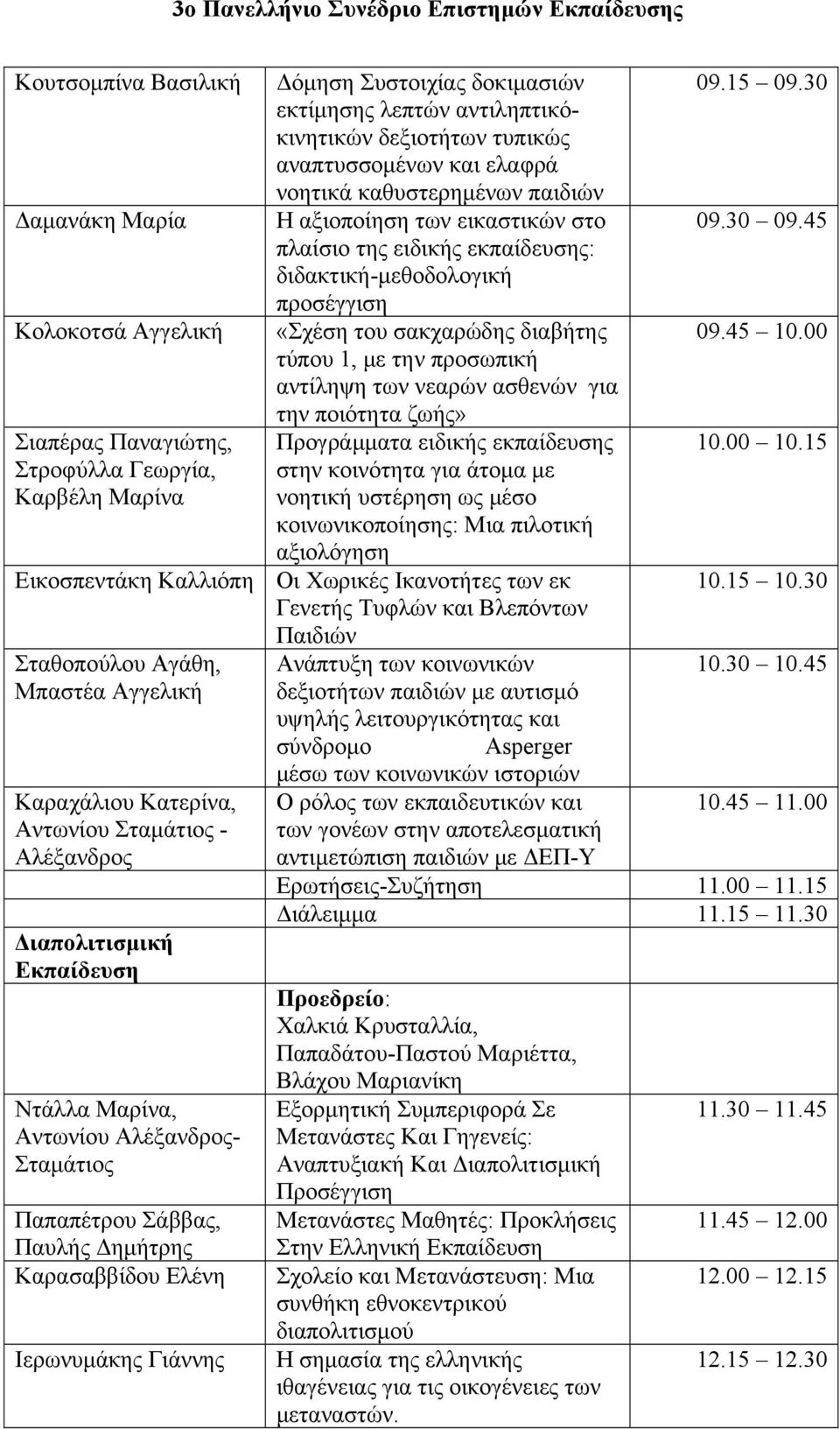 την προσωπική αντίληψη των νεαρών ασθενών για την ποιότητα ζωής» Προγράμματα ειδικής εκπαίδευσης στην κοινότητα για άτομα με νοητική υστέρηση ως μέσο κοινωνικοποίησης: Μια πιλοτική αξιολόγηση