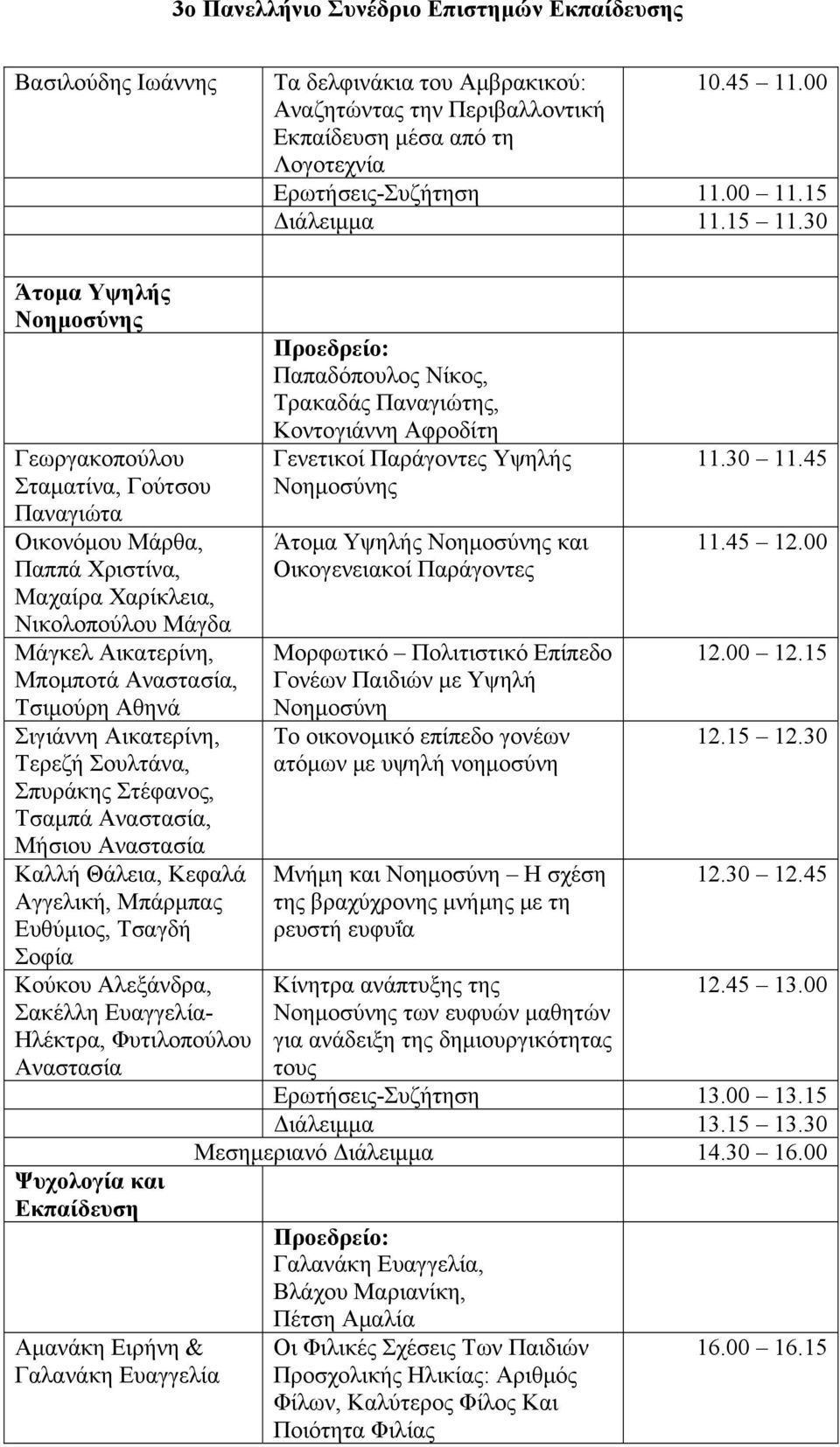 Σιγιάννη Αικατερίνη, Τερεζή Σουλτάνα, Σπυράκης Στέφανος, Τσαμπά Αναστασία, Μήσιου Αναστασία Καλλή Θάλεια, Κεφαλά Αγγελική, Μπάρμπας Ευθύμιος, Τσαγδή Σοφία Κούκου Αλεξάνδρα, Σακέλλη Ευαγγελία-