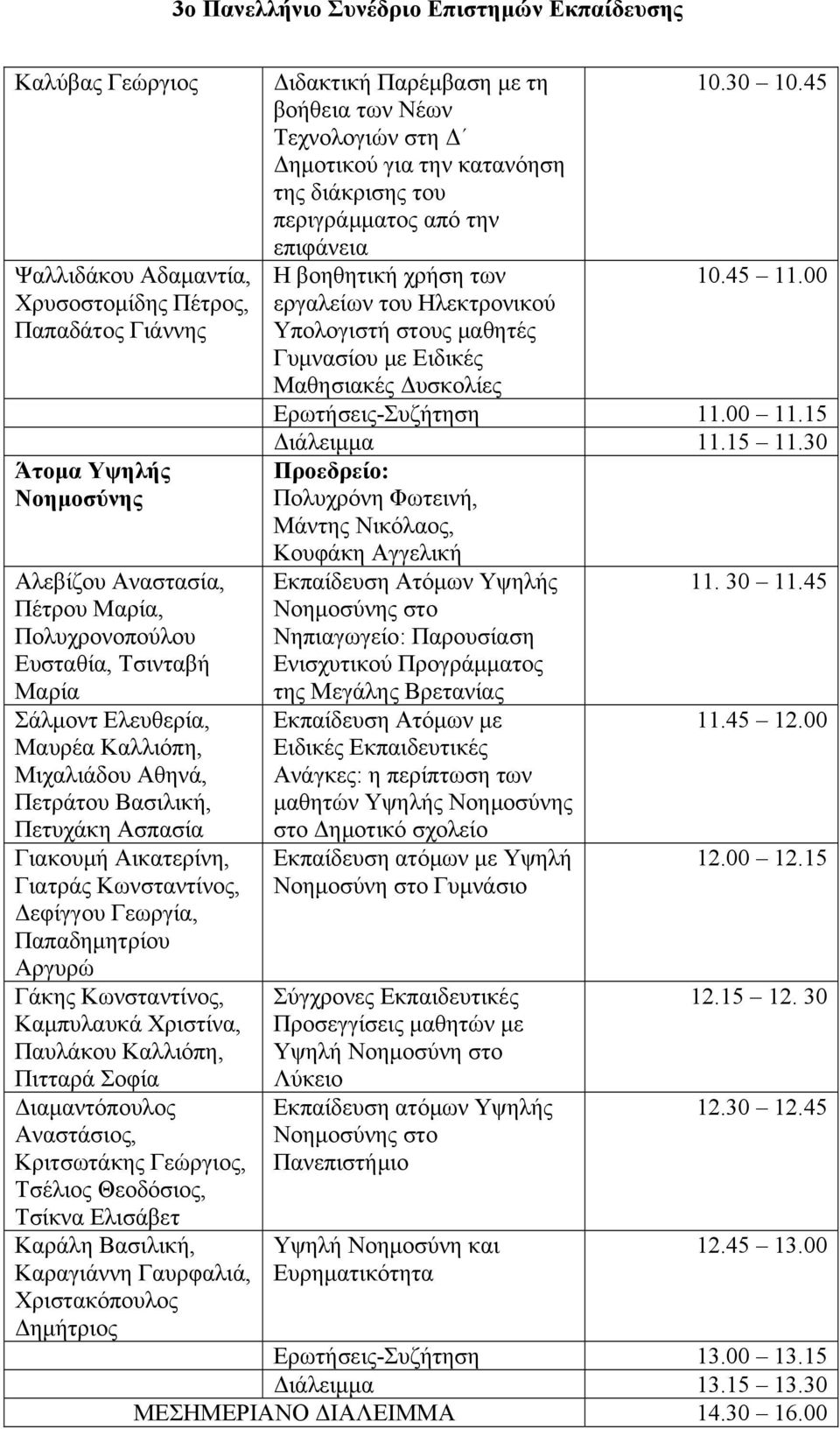 Παυλάκου Καλλιόπη, Πιτταρά Σοφία Διαμαντόπουλος Αναστάσιος, Κριτσωτάκης Γεώργιος, Τσέλιος Θεοδόσιος, Τσίκνα Ελισάβετ Καράλη Βασιλική, Καραγιάννη Γαυρφαλιά, Χριστακόπουλος Δημήτριος Διδακτική