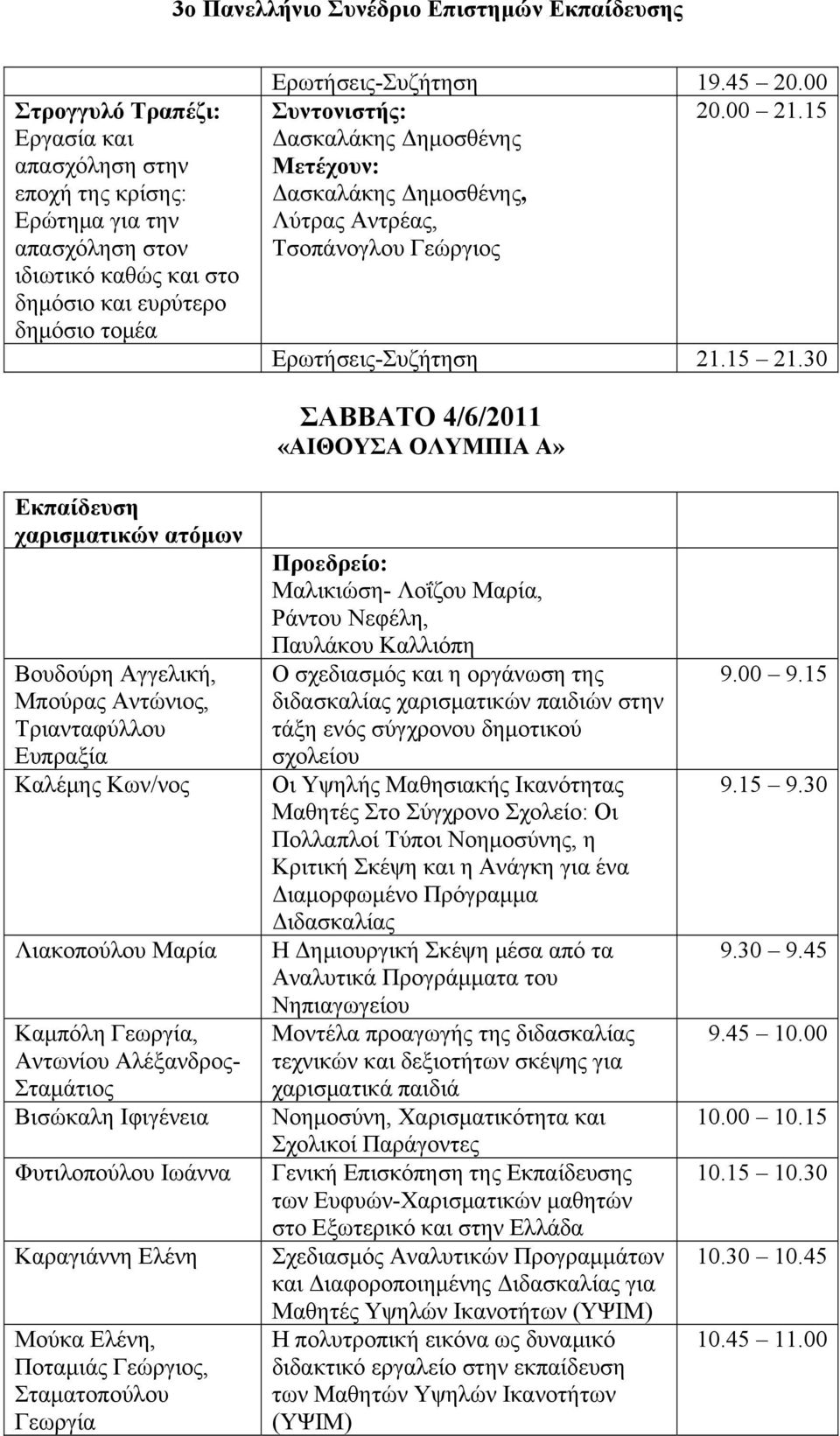 30 Εκπαίδευση χαρισματικών ατόμων Βουδούρη Αγγελική, Μπούρας Αντώνιος, Τριανταφύλλου Ευπραξία Καλέμης Κων/νος Λιακοπούλου Μαρία Καμπόλη Γεωργία, Αντωνίου Αλέξανδρος- Σταμάτιος Βισώκαλη Ιφιγένεια