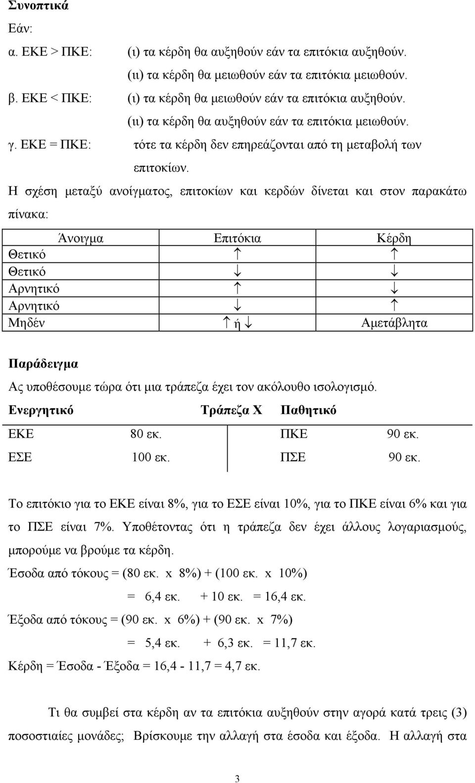 Η σχέση μεταξύ ανοίγματος, επιτοκίων και κερδών δίνεται και στον παρακάτω πίνακα: Άνοιγμα Επιτόκια Κέρδη Θετικό Θετικό Αρνητικό Αρνητικό Μηδέν ή Αμετάβλητα Παράδειγμα Ας υποθέσουμε τώρα ότι μια