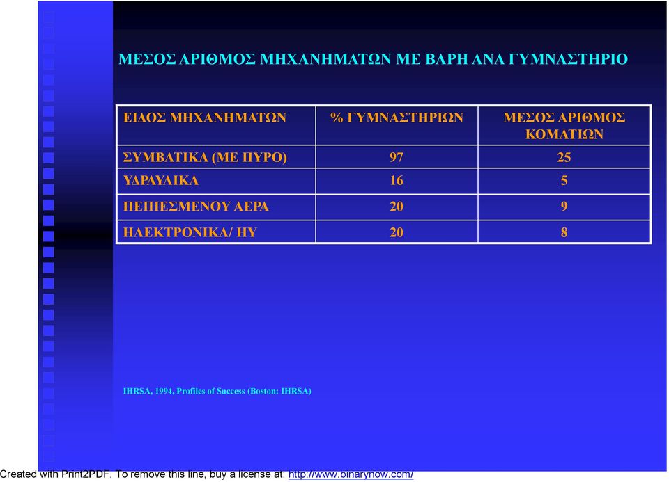 (ΜΕ ΠΥΡΟ) 97 25 ΥΔΡΑΥΛΙΚΑ 16 5 ΠΕΠΙΕΣΜΕΝΟΥ ΑΕΡΑ 20 9