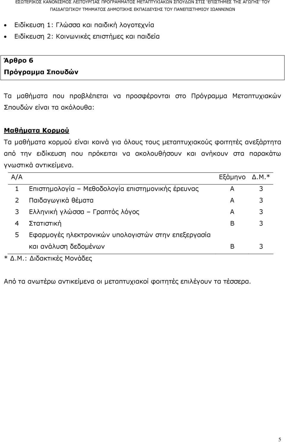 ακολουθήσουν και ανήκουν στα παρακάτω γνωστικά αντικείμενα. Α/Α Εξάμηνο Δ.Μ.