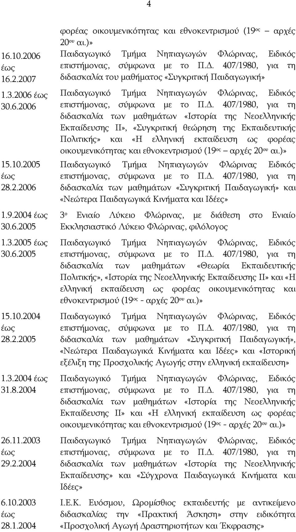 . 407/1980, για τη διδασκαλία του μαθήματος «Συγκριτική Παιδαγωγική» Παιδαγωγικό Τμήμα Νηπιαγωγών Φλώρινας, Ειδικός επιστήμονας, σύμφωνα με το Π.