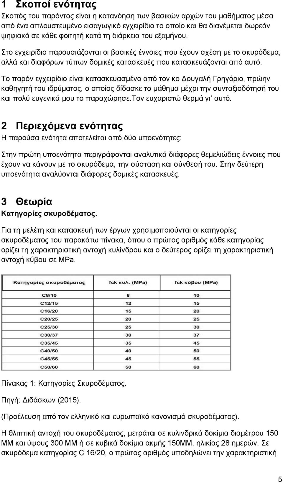 Το παρόν εγχειρίδιο είναι κατασκευασμένο από τον κο Δουγαλή Γρηγόριο, πρώην καθηγητή του ιδρύματος, ο οποίος δίδασκε το μάθημα μέχρι την συνταξιοδότησή του και πολύ ευγενικά μου το παραχώρησε.