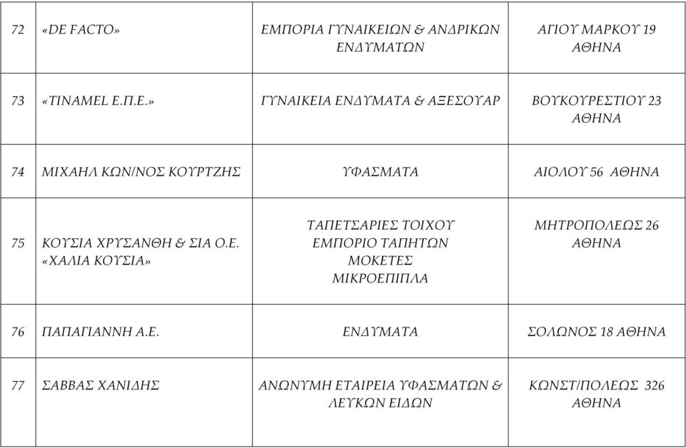 ΩΝ & ΑΝΔΡΙΚΩΝ ΑΓΙΟΥ ΜΑΡΚΟΥ 19 73 «ΤΙΝΑΜΕL