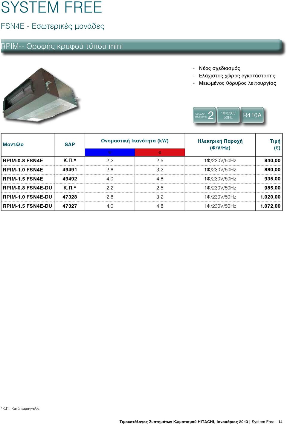 5 FSN4E 4949 4,0 4,8 1Φ/30V/ 935,00 RPIM-0.8 FSN4E-DU Κ.Π.*,,5 1Φ/30V/ 985,00 RPIM-1.0 FSN4E-DU 4738,8 3, 1Φ/30V/ 1.