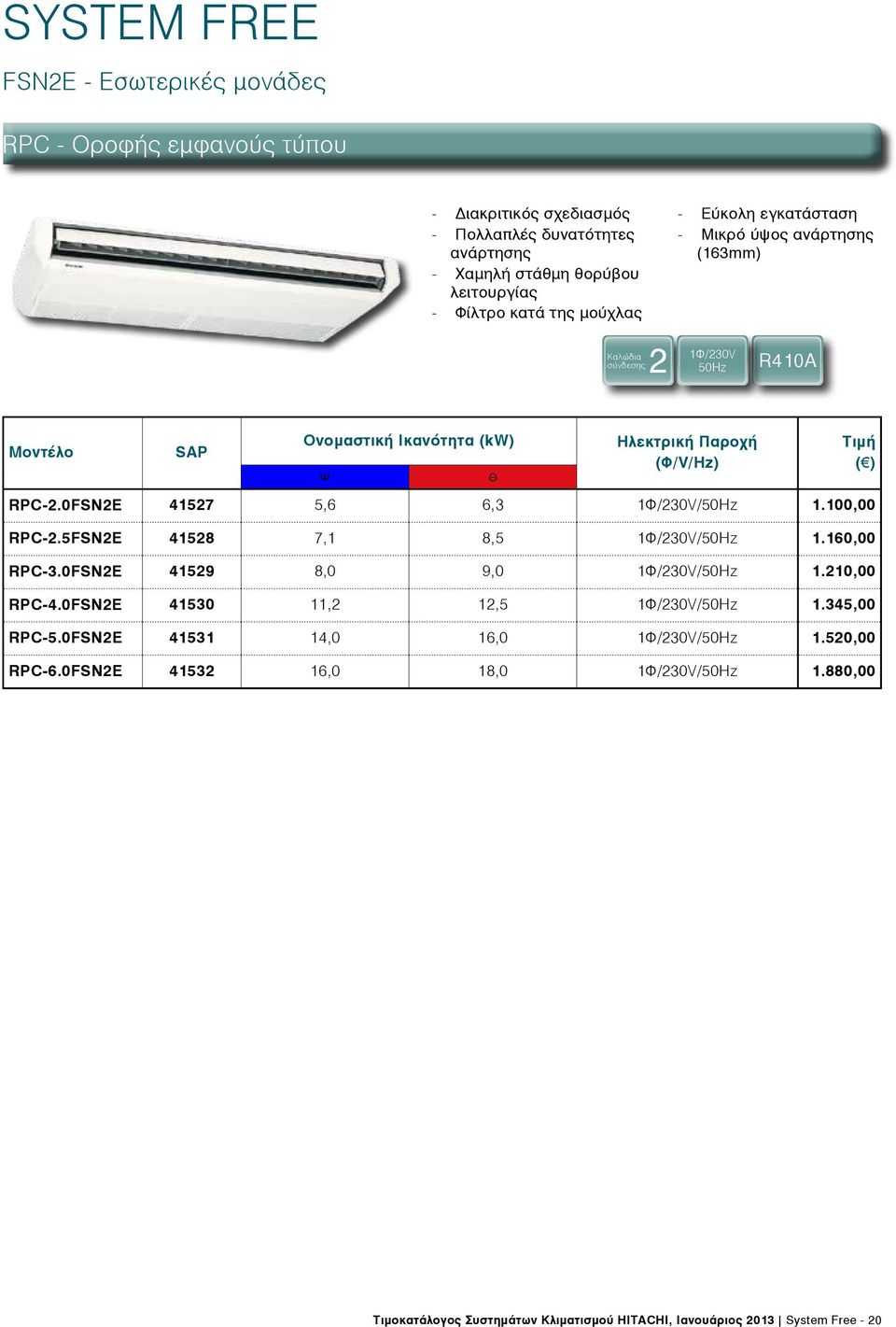 5FSNE 4158 7,1 8,5 1Φ/30V/ 1.160,00 RPC-3.0FSNE 4159 8,0 9,0 1Φ/30V/ 1.10,00 RPC-4.0FSNE 41530 11, 1,5 1Φ/30V/ 1.345,00 RPC-5.