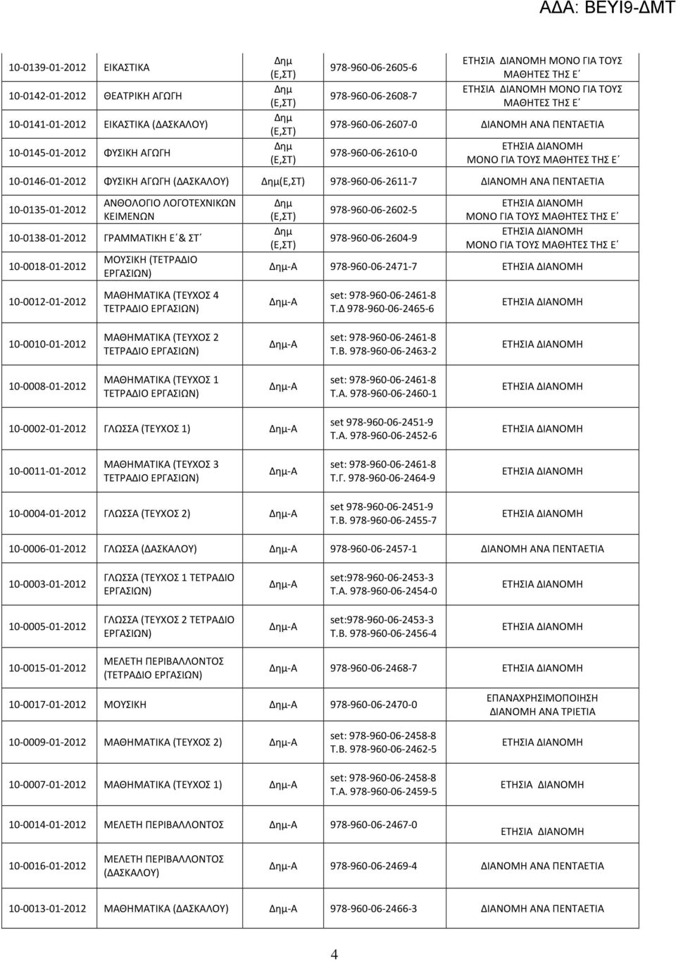 (ΤΕΤΡΑΔΙΟ 978-960-06-2602-5 978-960-06-2604-9 ΜΟΝΟ ΓΙΑ ΤΟΥΣ ΜΑΘΗΤΕΣ ΤΗΣ Ε ΜΟΝΟ ΓΙΑ ΤΟΥΣ ΜΑΘΗΤΕΣ ΤΗΣ Ε -Α 978-960-06-2471-7 10-0012-01-2012 -Α set: 978-960-06-2461-8 Τ.