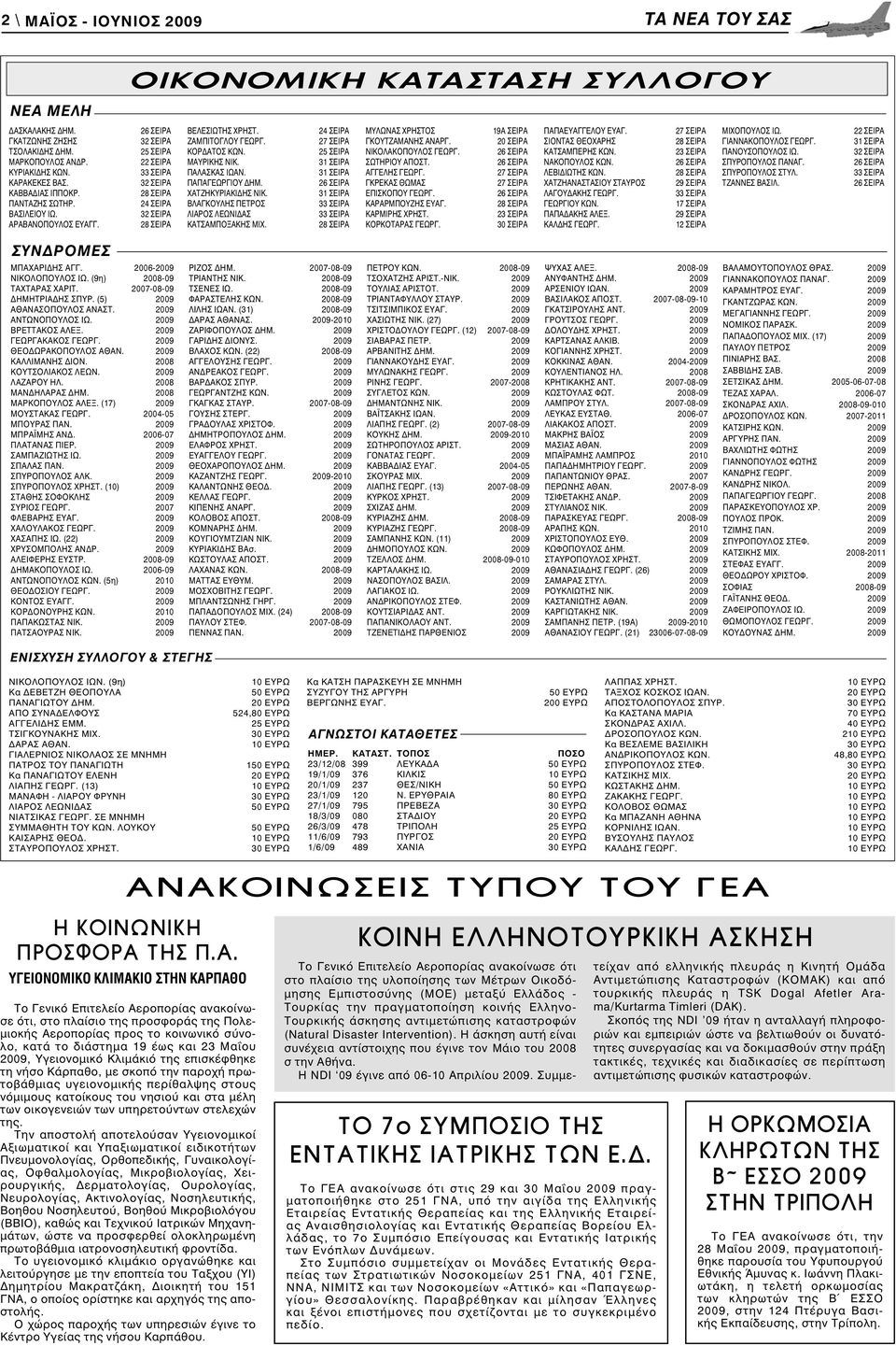 20 ΣΕΙΡΑ ΣΙΟΝΤΑΣ ΘΕΟΧΑΡΗΣ 28 ΣΕΙΡΑ ΓΙΑΝΝΑΚΟΠΟΥΛΟΣ ΓΕΩΡΓ. 25 ΣΕΙΡΑ ΚΟΡΔΑΤΟΣ ΚΩΝ. 25 ΣΕΙΡΑ ΝΙΚΟΛΑΚΟΠΟΥΛΟΣ ΓΕΩΡΓ. 26 ΣΕΙΡΑ ΚΑΤΣΑΜΠΕΡΗΣ ΚΩΝ. 23 ΣΕΙΡΑ ΠΑΝΟΥΣΟΠΟΥΛΟΣ ΙΩ. 22 ΣΕΙΡΑ ΜΑΥΡΙΚΗΣ ΝΙΚ.