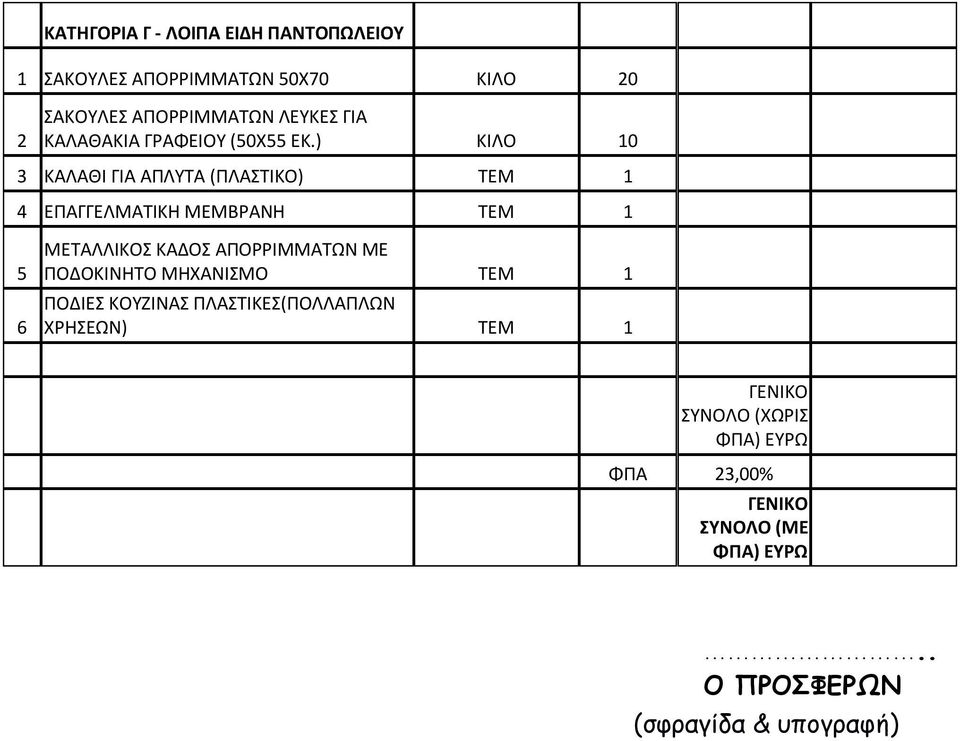 ) ΚΙΛΟ 10 3 ΚΑΛΑΘΙ ΓΙΑ ΑΠΛΥΤΑ (ΠΛΑΣΤΙΚΟ) ΤΕΜ 1 4 ΕΠΑΓΓΕΛΜΑΤΙΚΗ ΜΕΜΒΡΑΝΗ ΤΕΜ 1 5 6 ΜΕΤΑΛΛΙΚΟΣ ΚΑΔΟΣ