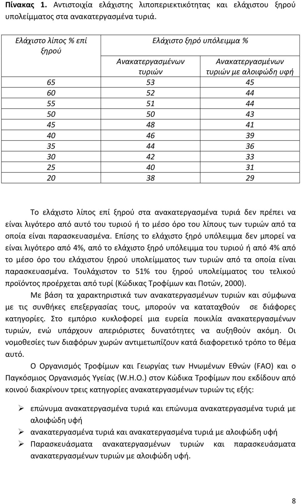 αλοιφώδη υφή Το ελάχιστο λίπος επί ξηρού στα ανακατεργασμένα τυριά δεν πρέπει να είναι λιγότερο από αυτό του τυριού ή το μέσο όρο του λίπους των τυριών από τα οποία είναι παρασκευασμένα.