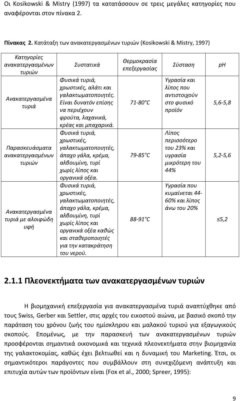 Συστατικά Φυσικά τυριά, χρωστικές, αλάτι και γαλακτωματοποιητές. Είναι δυνατόν επίσης να περιέχουν φρούτα, λαχανικά, κρέας και μπαχαρικά.