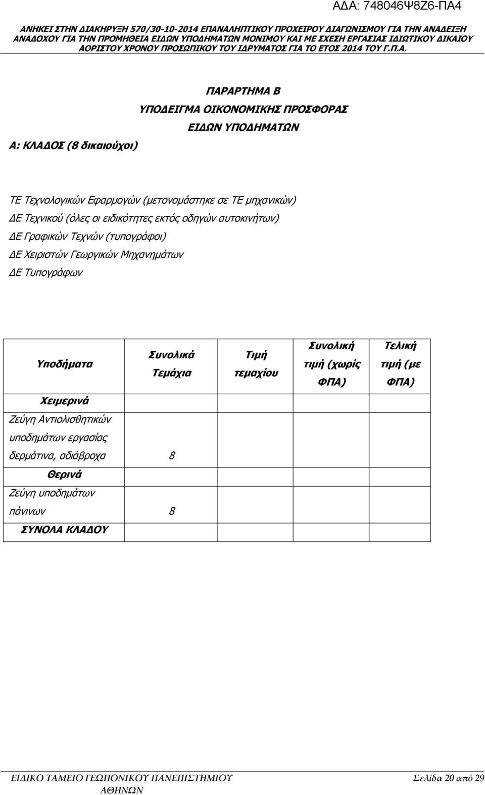 Γεωργικών Μηχανημάτων ΔΕ Τυπογράφων Υποδήματα Συνολικά Τεμάχια Τιμή τεμαχίου Συνολική τιμή (χωρίς ΦΠΑ) Τελική τιμή (με ΦΠΑ)