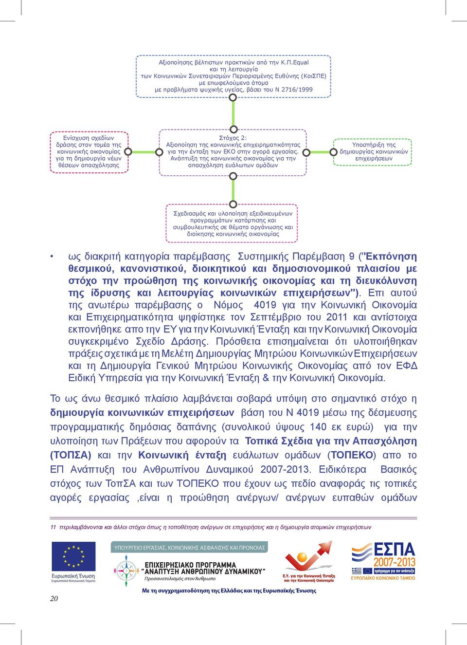 κοινωνικής οικονομίας για τη δημιουργία νέων θέσεων απασχόλησης Στόχος 2: Αξιοποίηση της κοινωνικής επιχειρηματικότητας για την ένταξη των ΕΚΟ στην αγορά εργασίας.