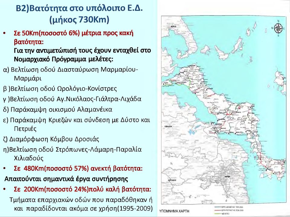 β )Βελτίωση οδού Ωρολόγιο-Κονίστρες γ (Βελτίωση οδού Αγ.