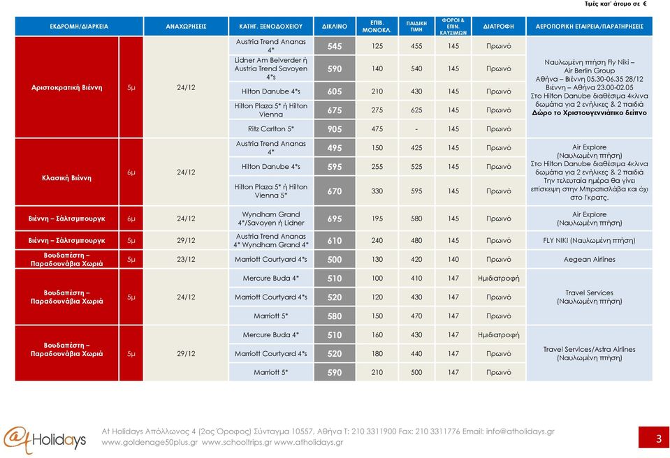 05 Δώρο το Χριστουγεννιάτικο δείπνο Κλασική Βιέννη 6μ 24/12 Ritz Carlton 5* 905 475-145 Πρωινό 4* 495 150 425 145 Πρωινό Hilton Danube 4*s 595 255 525 145 Πρωινό Vienna 5* 670 330 595 145 Πρωινό Την