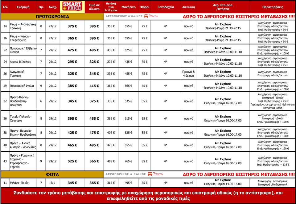 30-22.15 Θεσ/νικη-Μιλάνο 10.00-11.10 Θεσ/νικη-Μιλάνο 10.00-11.10 Επιβ. Ημιδιατροφής + 90 Επιβ. Ημιδιατροφής + 100 Επιβ.