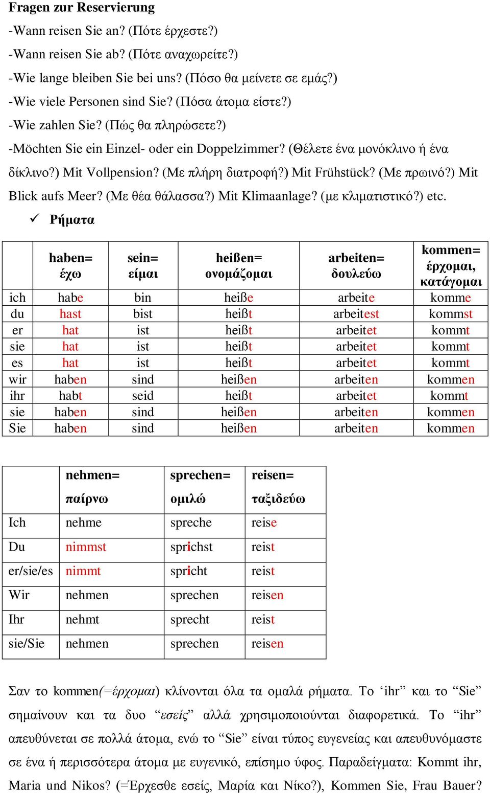 (Με πρωινό?) Mit Blick aufs Meer? (Με θέα θάλασσα?) Μit Klimaanlage? (με κλιματιστικό?) etc.