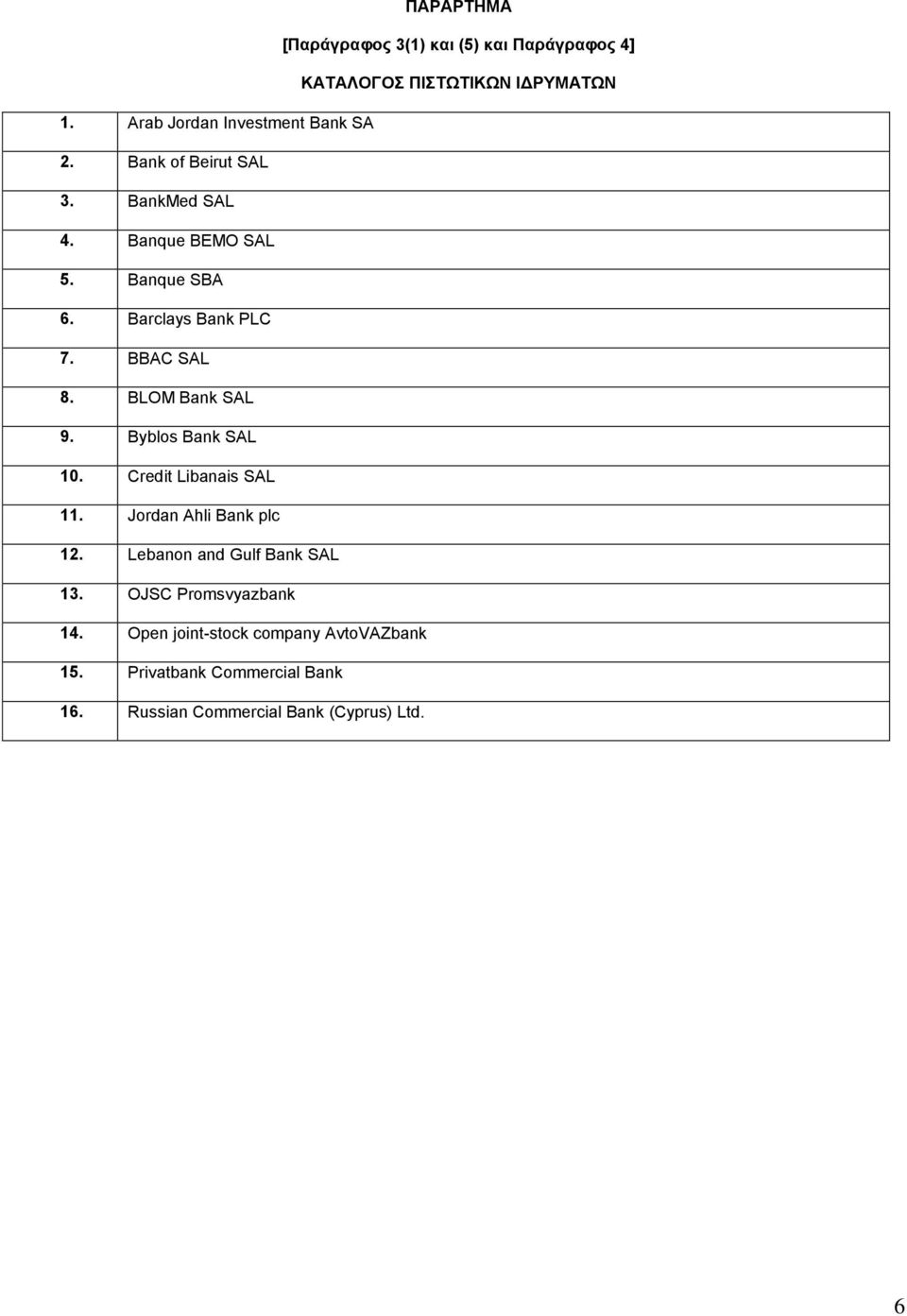 Barclays Bank PLC 7. BBAC SAL 8. BLOM Bank SAL 9. Byblos Bank SAL 10. Credit Libanais SAL 11. Jordan Ahli Bank plc 12.