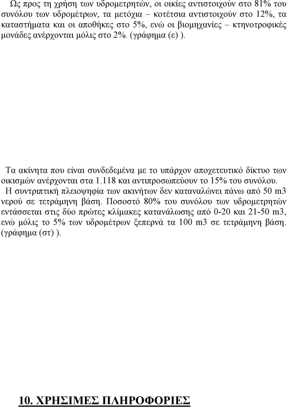 118 και αντιπροσωπεύουν το 15% του συνόλου. Η συντριπτική πλειοψηφία των ακινήτων δεν καταναλώνει πάνω από 50 m3 νερού σε τετράμηνη βάση.