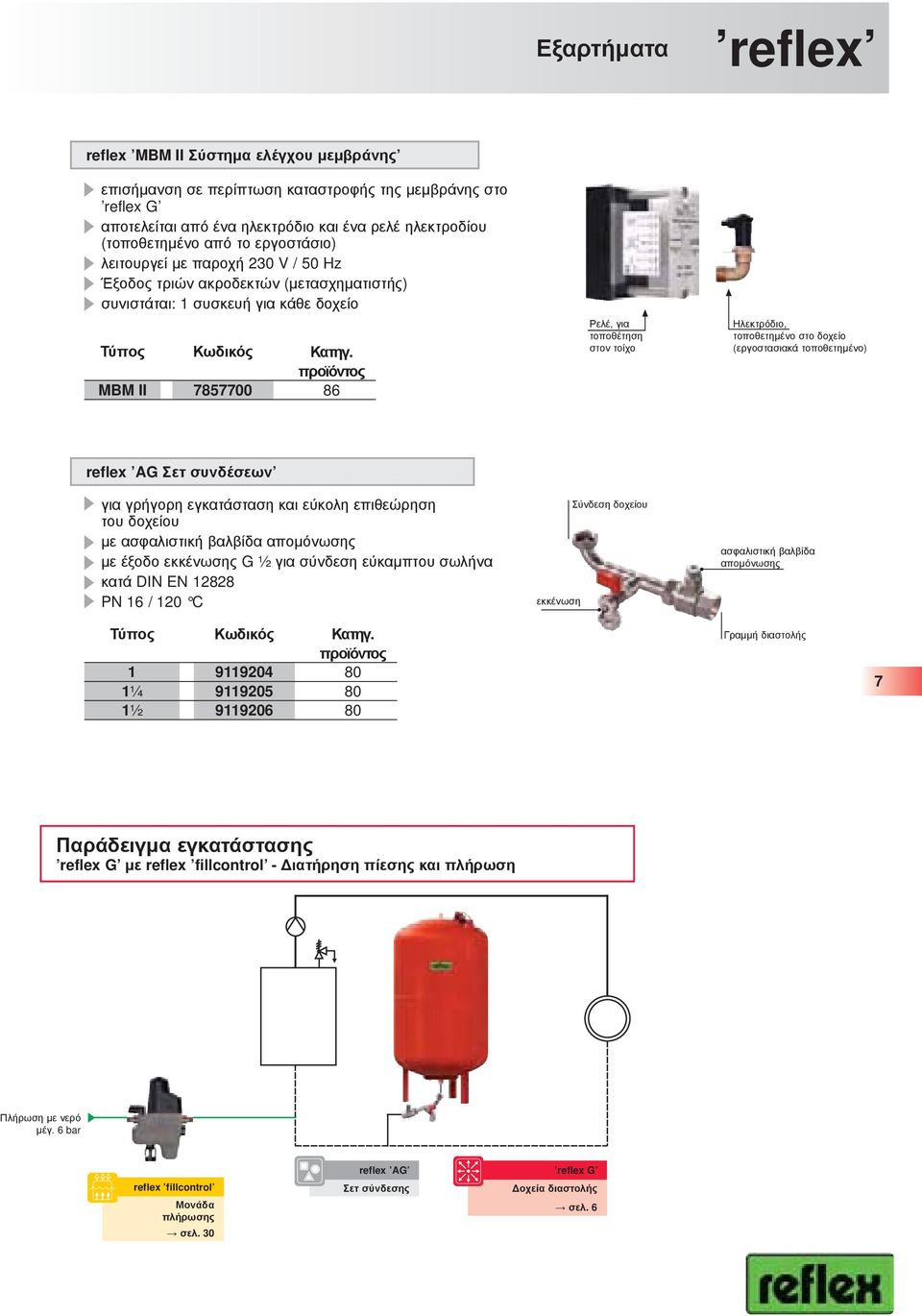 προ ϊόν τος MBM II 7857700 86 Ρελέ, για τοποθέτηση στον τοίχο Ηλεκτρόδιο, τοποθετημένο στο δοχείο (εργοστασιακά τοποθετημένο) reflex AG Σετ συνδέσεων για γρήγορη εγκατάσταση και εύκολη επιθεώρηση του