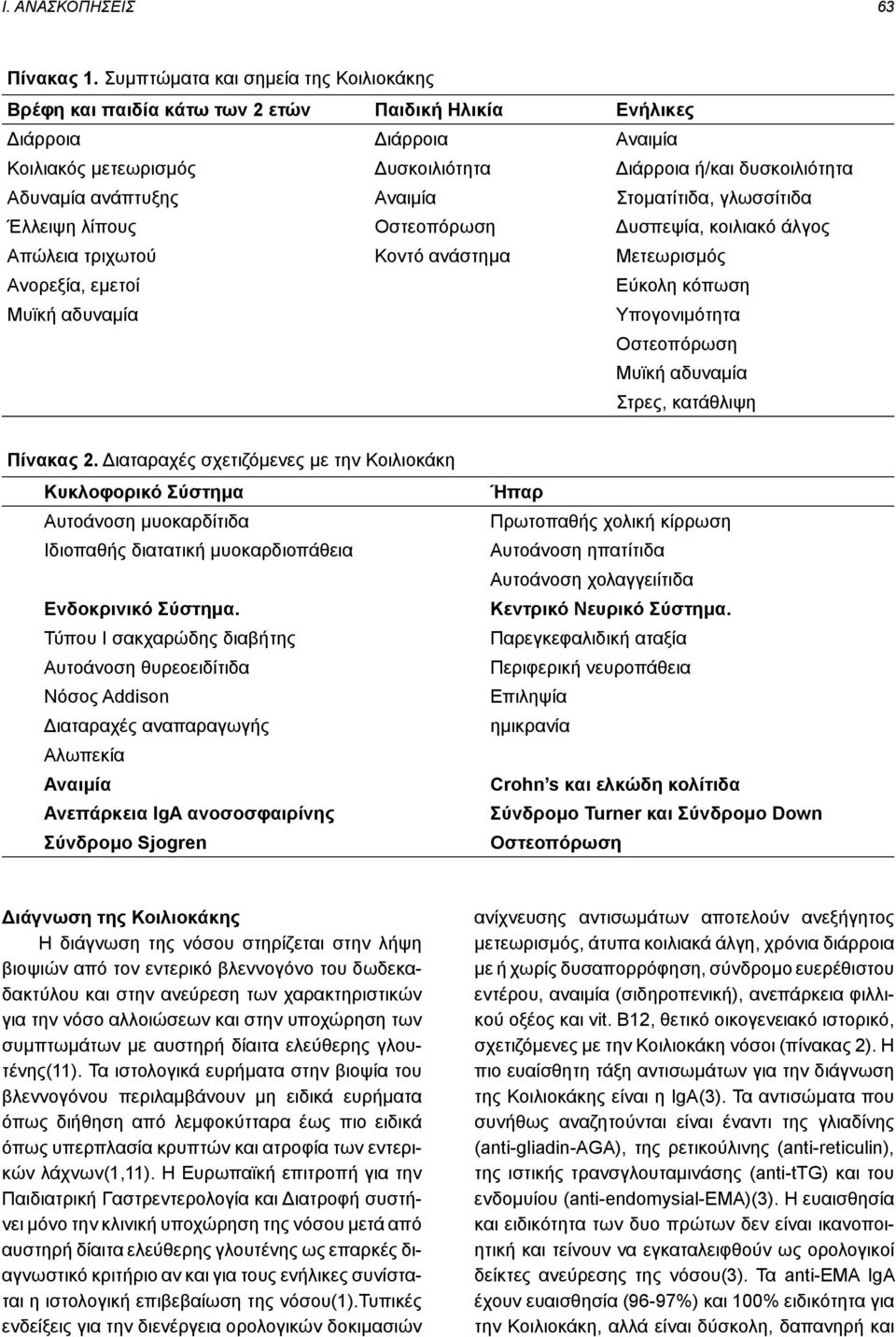 ανάπτυξης Αναιμία Στοματίτιδα, γλωσσίτιδα Έλλειψη λίπους Οστεοπόρωση Δυσπεψία, κοιλιακό άλγος Απώλεια τριχωτού Κοντό ανάστημα Μετεωρισμός Ανορεξία, εμετοί Εύκολη κόπωση Μυϊκή αδυναμία Υπογονιμότητα
