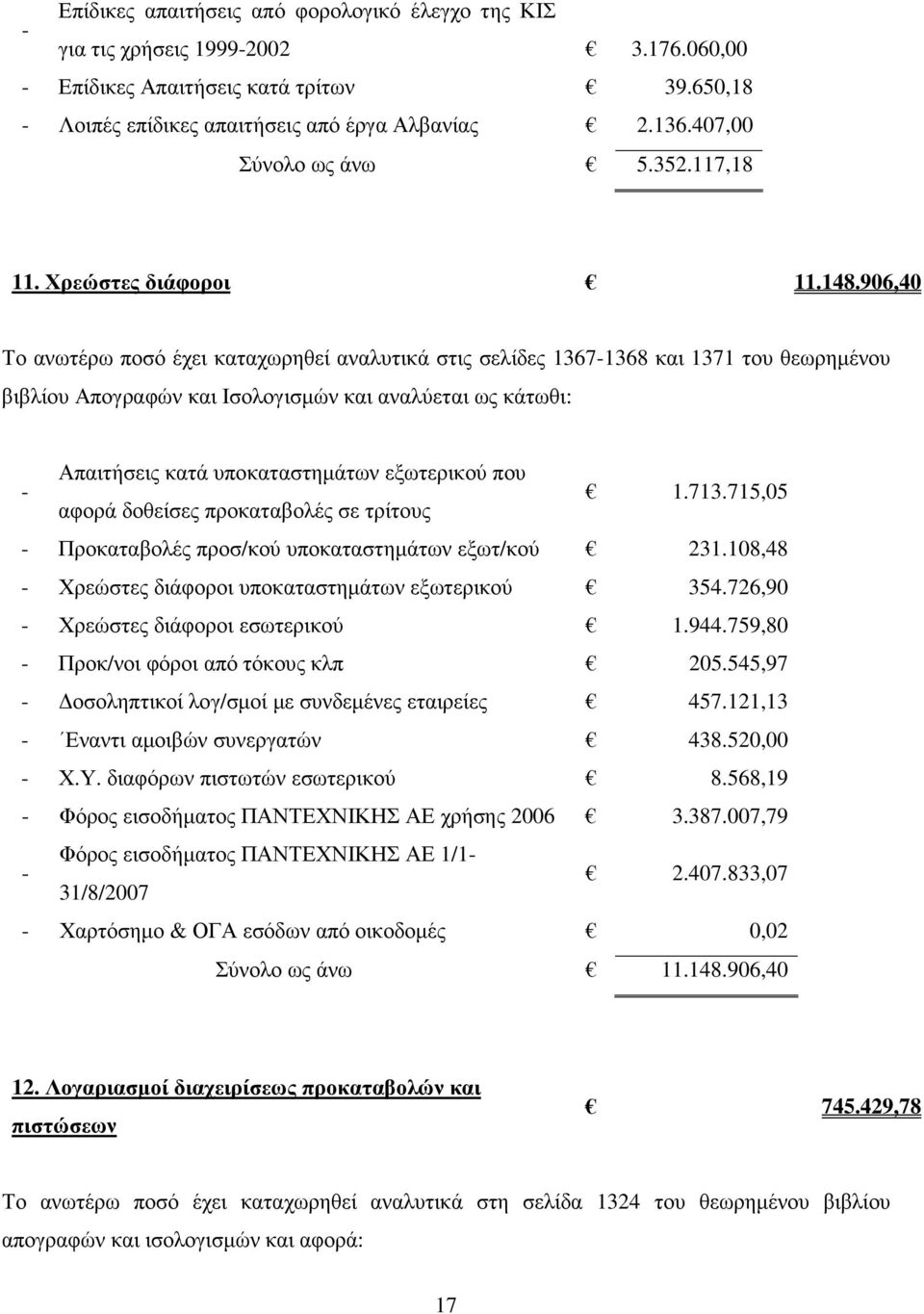 906,40 Το ανωτέρω ποσό έχει καταχωρηθεί αναλυτικά στις σελίδες 1367-1368 και 1371 του θεωρηµένου βιβλίου Απογραφών και Ισολογισµών και αναλύεται ως κάτωθι: Απαιτήσεις κατά υποκαταστηµάτων εξωτερικού