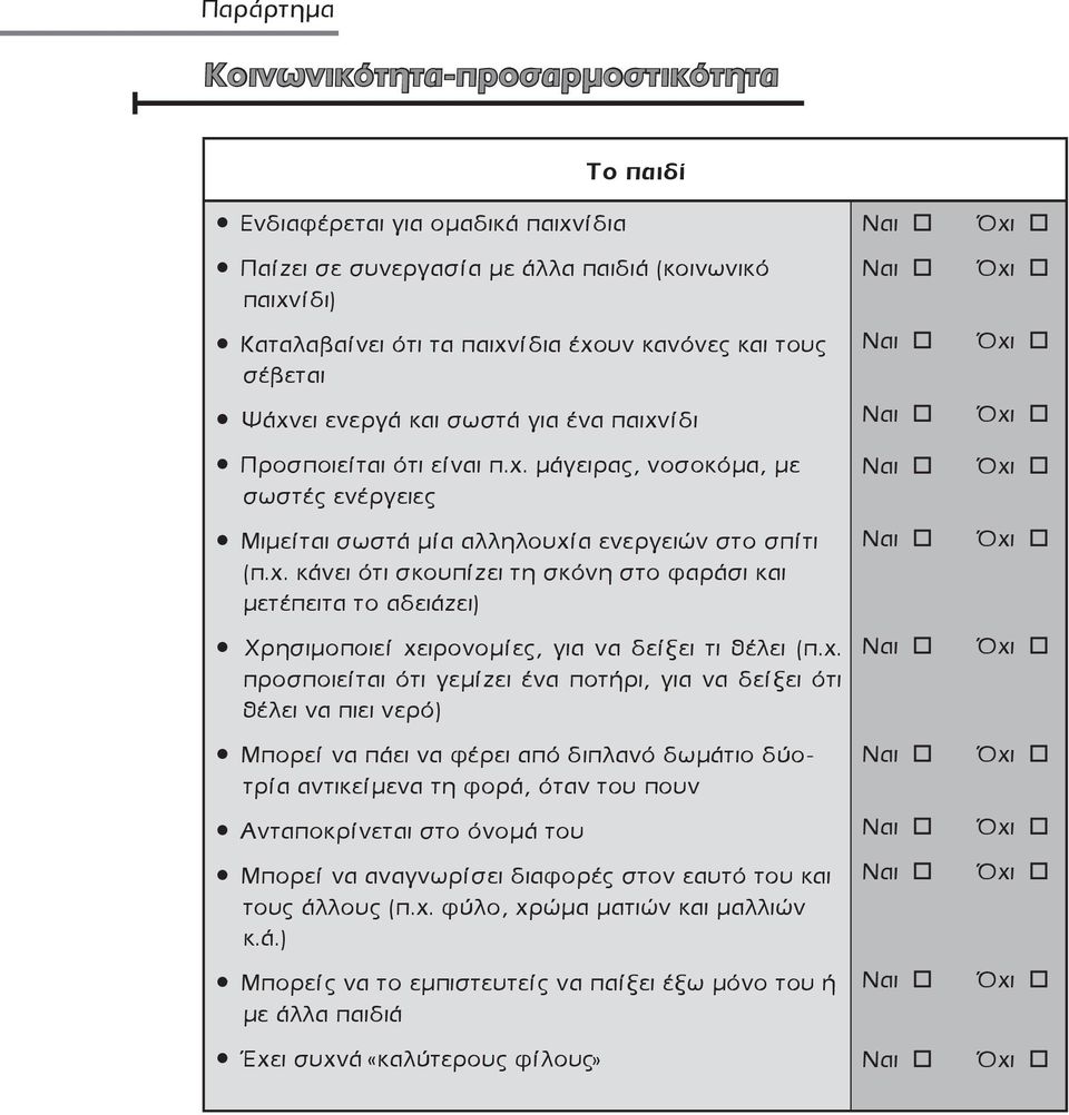 χ. προσποιείται ότι γεμίζει ένα ποτήρι, για να δείξει ότι θέλει να πιει νερό) Μπορεί να πάει να φέρει από διπλανό δωμάτιο δύοτρία αντικείμενα τη φορά, όταν του πουν Ανταποκρίνεται στο όνομά του