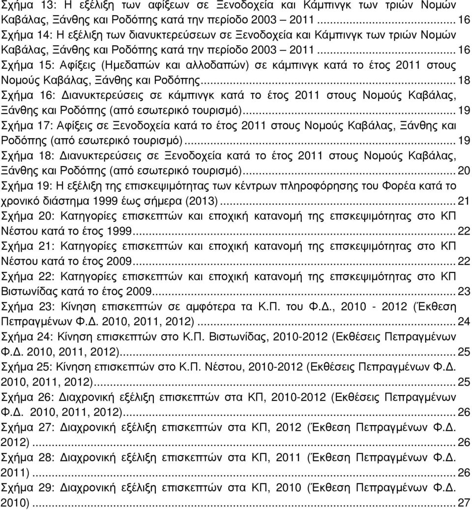 .. 16 Σχήµα 15: Αφίξεις (Ηµεδαπών και αλλοδαπών) σε κάµπινγκ κατά το έτος 2011 στους Νοµούς Καβάλας, Ξάνθης και Ροδόπης.