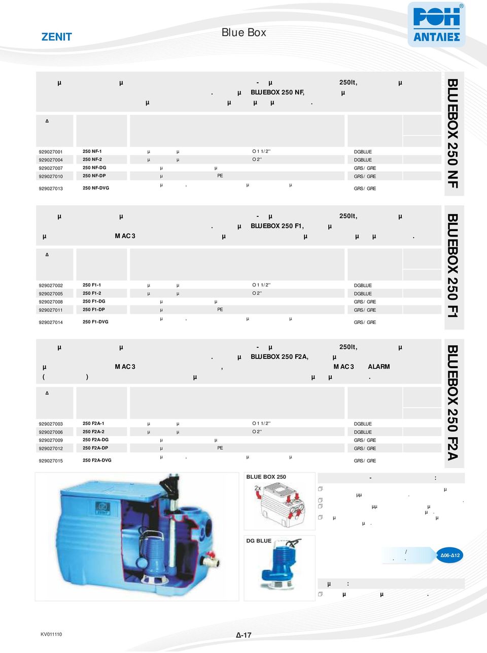 ΜΟΝΤΕΛΟ ΒΑΣΙΚΟΣ ΕΞΟΠΛΙΣΜΟΣ 929027001 250 NF1 Μόνιµος γαλβανισµένος σιδηροσωλήνας κατάθλιψης O 1 1/2'' DGBLUE 929027004 250 NF2 Μόνιµος γαλβανισµένος σιδηροσωλήνας κατάθλιψης O 2'' DGBLUE 929027007