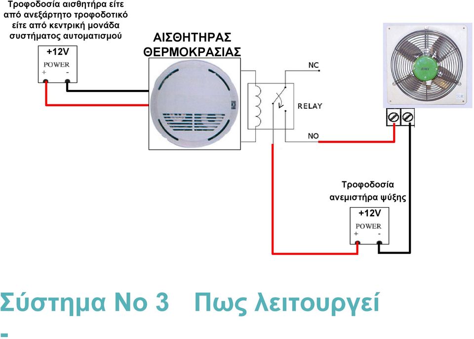 αυτοματισμού +12V ΑΙΣΘΗΤΗΡΑΣ ΘΕΡΜΟΚΡΑΣΙΑΣ