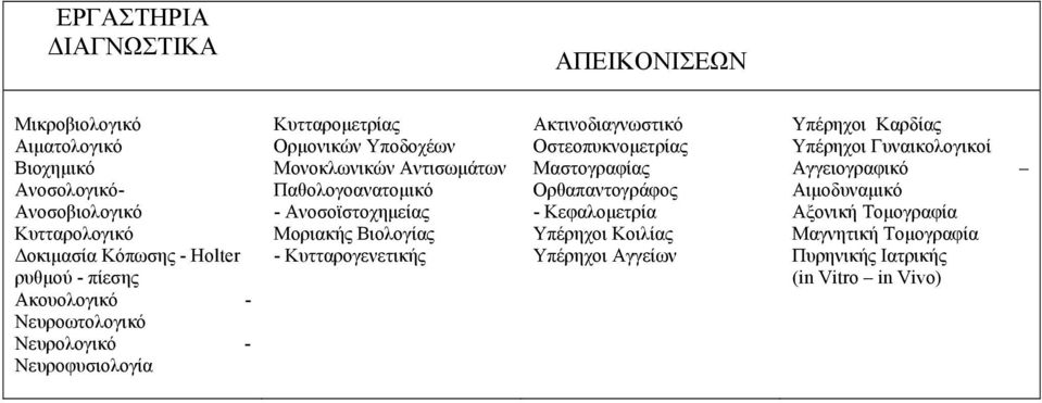 Ανοσοϊστοχημείας Μοριακής Βιολογίας - Κυτταρογενετικής Ακτινοδιαγνωστικό Οστεοπυκνομετρίας Μαστογραφίας Ορθαπαντογράφος - Κεφαλομετρία Υπέρηχοι Κοιλίας