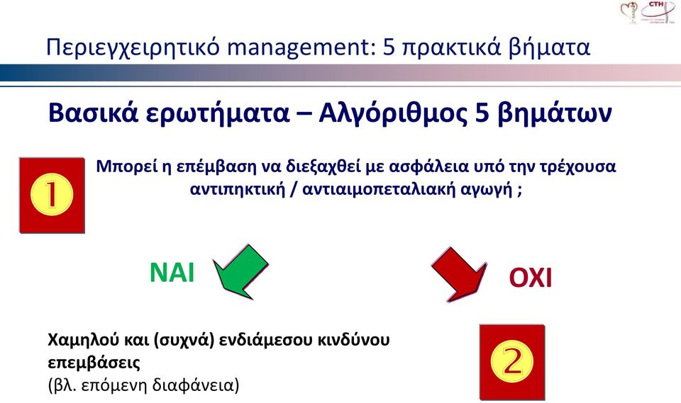 υπό την τρέχουσα αντιπηκτική / αντιαιμοπεταλιακή αγωγή ; ΝΑΙ ΟΧΙ