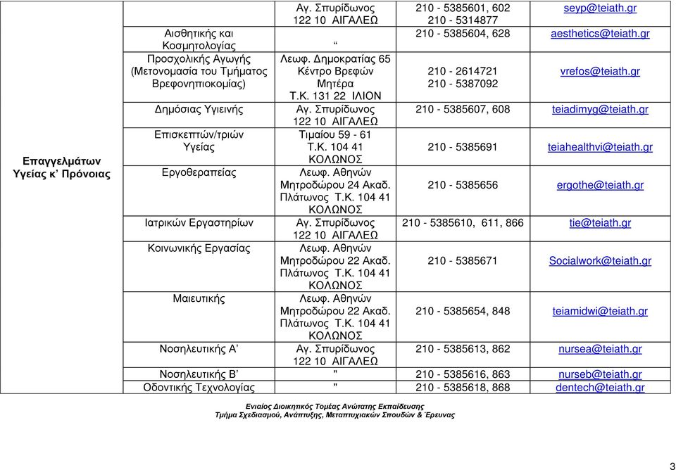 Κοινωνικής Εργασίας Mαιευτικής Λεωφ. ηµοκρατίας 65 Κέντρο Βρεφών Μητέρα Τ.Κ. 131 22 ΙΛΙΟΝ Αγ. Σπυρίδωνος 122 10 ΑΙΓΑΛΕΩ Τιµαίου 59-61 Τ.Κ. 104 41 ΚΟΛΩΝΟΣ Λεωφ. Αθηνών Μητροδώρου 24 Ακαδ. Πλάτωνος Τ.Κ. 104 41 ΚΟΛΩΝΟΣ Αγ.