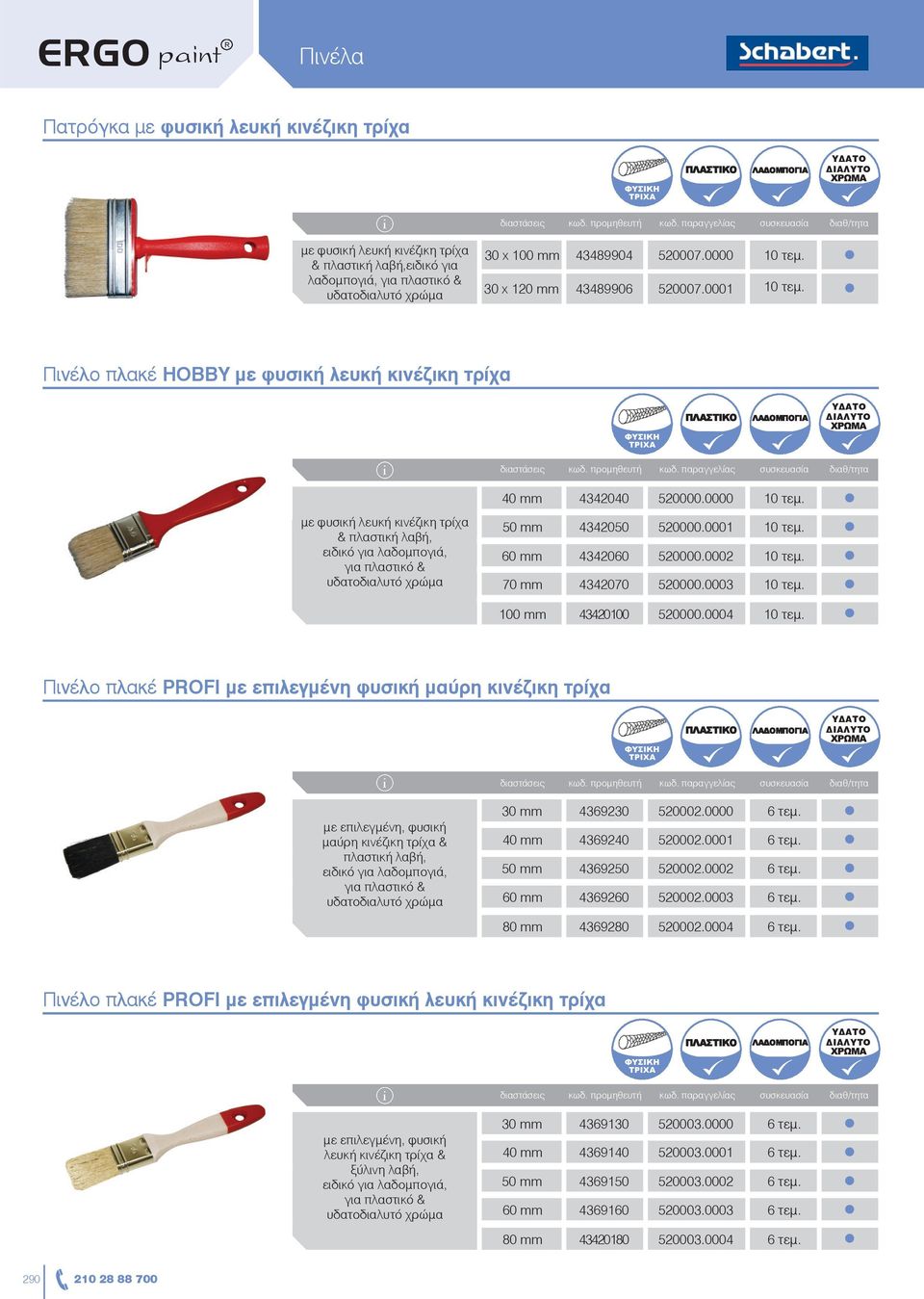 0001, για πλαστικό & 60 mm 4342060 520000.0002 υδατοδιαλυτό χρώμα 70 mm 4342070 520000.0003 100 mm 43420100 520000.