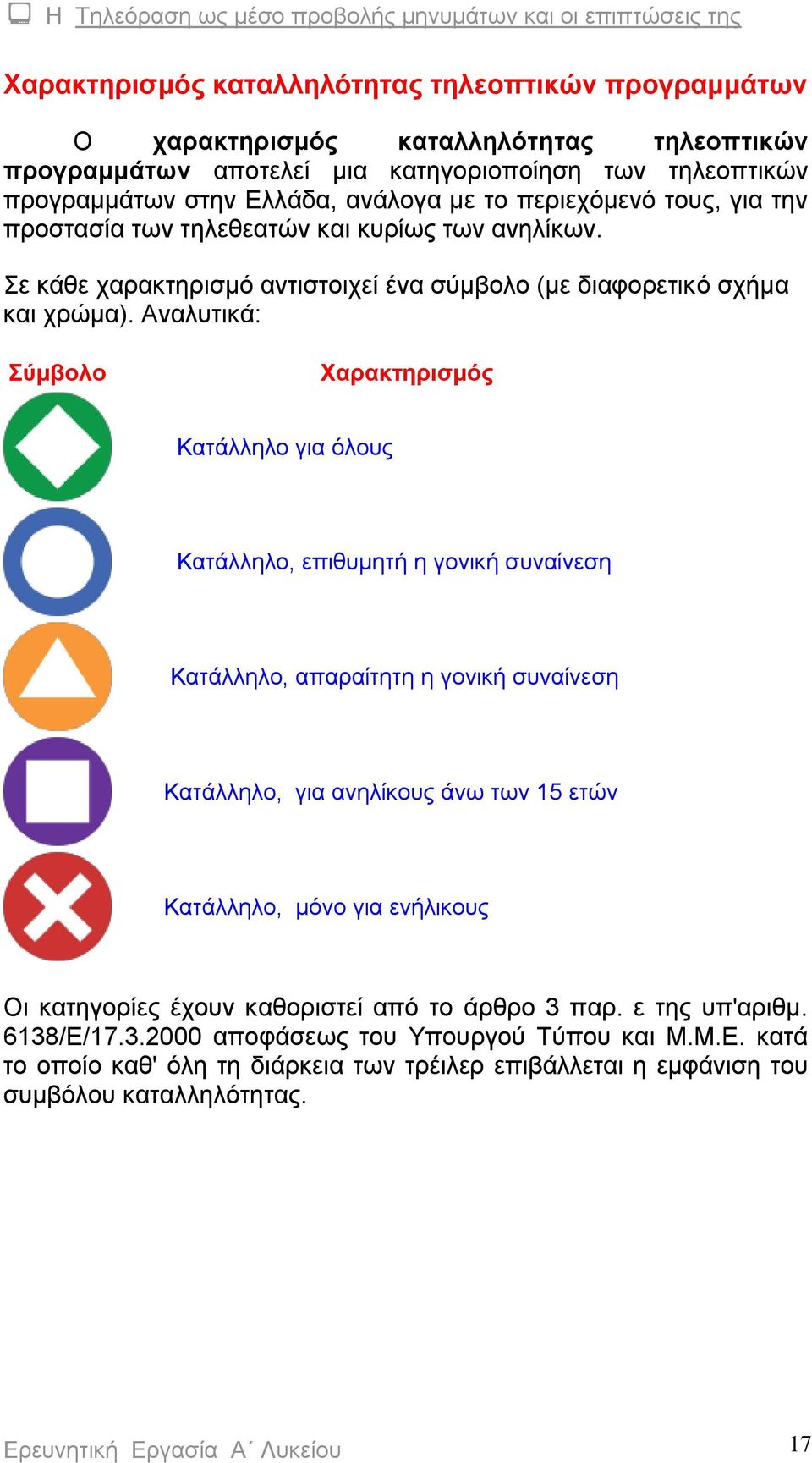 Αναλυτικά: Σύμβολο Χαρακτηρισμός Κατάλληλο για όλους Κατάλληλο, επιθυμητή η γονική συναίνεση Κατάλληλο, απαραίτητη η γονική συναίνεση Κατάλληλο, για ανηλίκους άνω των 15 ετών Κατάλληλο, μόνο για