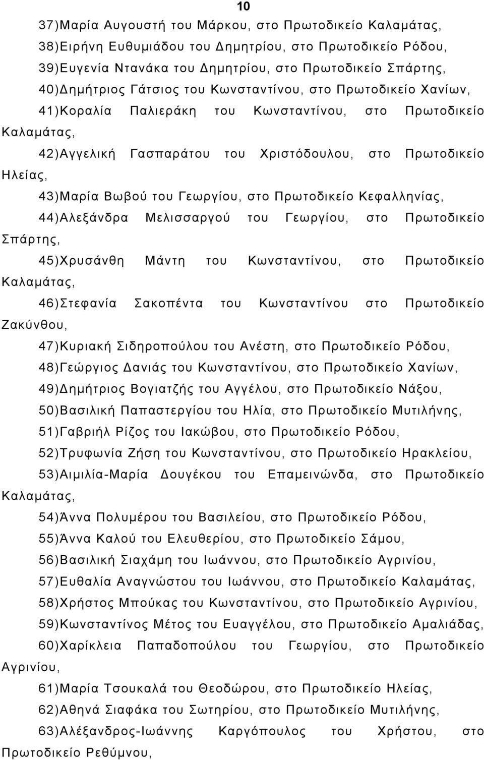 Γεωργίου, στο Πρωτοδικείο Κεφαλληνίας, 44)Αλεξάνδρα Μελισσαργού του Γεωργίου, στο Πρωτοδικείο Σπάρτης, 45)Χρυσάνθη Μάντη του Κωνσταντίνου, στο Πρωτοδικείο Καλαµάτας, 46)Στεφανία Σακοπέντα του