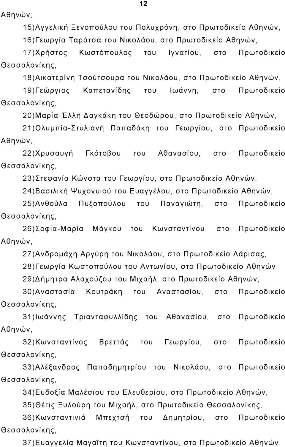 του Αθανασίου, στο Πρωτοδικείο 23)Στεφανία Κώνστα του Γεωργίου, στο Πρωτοδικείο 24)Βασιλική Ψυχογυιού του Ευαγγέλου, στο Πρωτοδικείο 25)Ανθούλα Πυξοπούλου του Παναγιώτη, στο Πρωτοδικείο