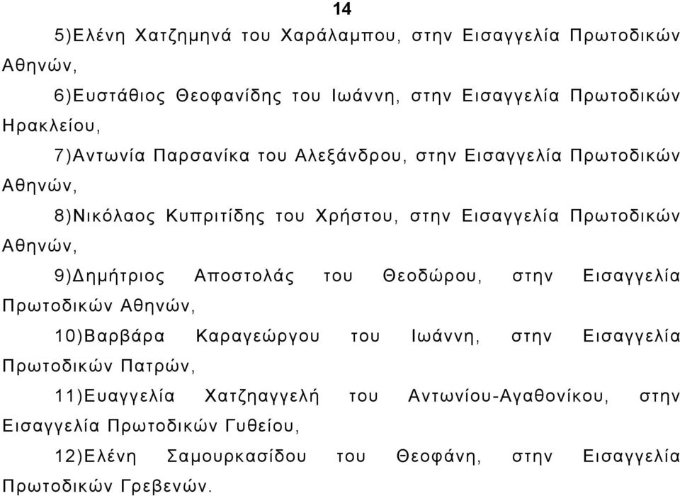 Αποστολάς του Θεοδώρου, στην Εισαγγελία Πρωτοδικών 10)Βαρβάρα Καραγεώργου του Ιωάννη, στην Εισαγγελία Πρωτοδικών Πατρών, 11)Ευαγγελία