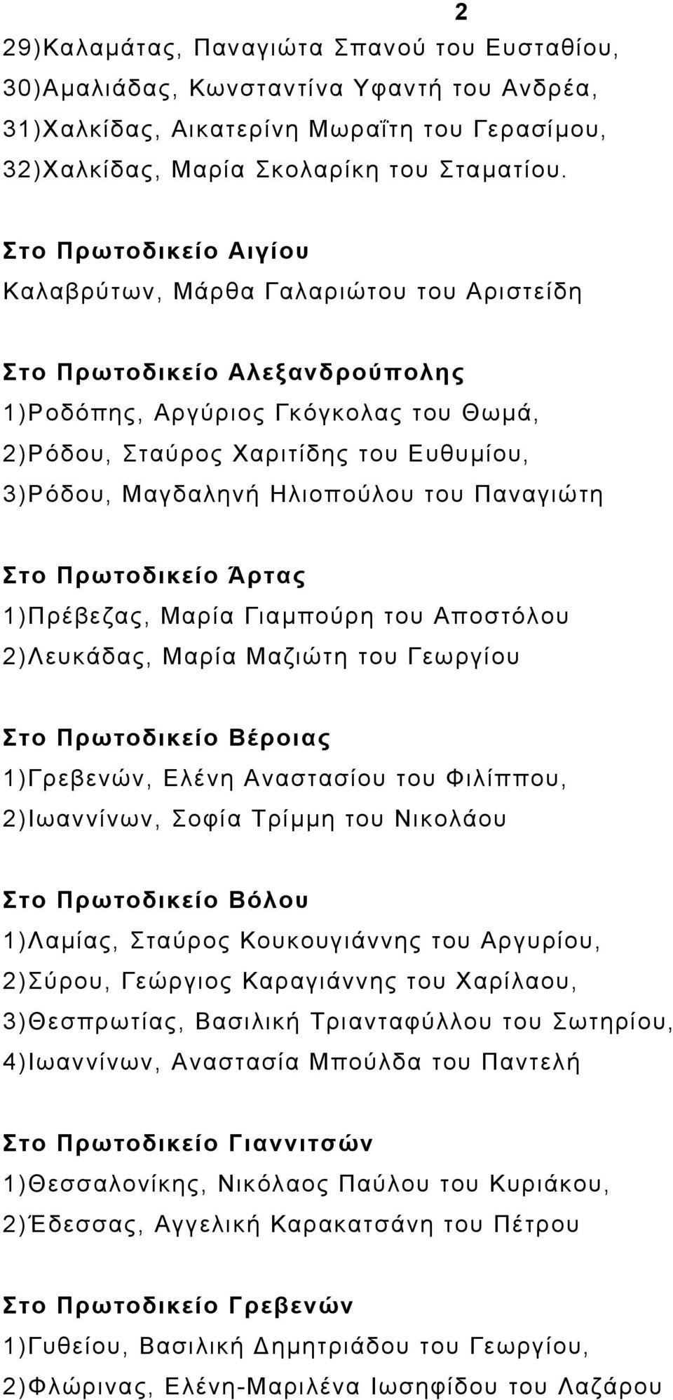 Ηλιοπούλου του Παναγιώτη Στο Πρωτοδικείο Άρτας 1)Πρέβεζας, Μαρία Γιαµπούρη του Αποστόλου 2)Λευκάδας, Μαρία Μαζιώτη του Γεωργίου Στο Πρωτοδικείο Βέροιας 1)Γρεβενών, Ελένη Αναστασίου του Φιλίππου,