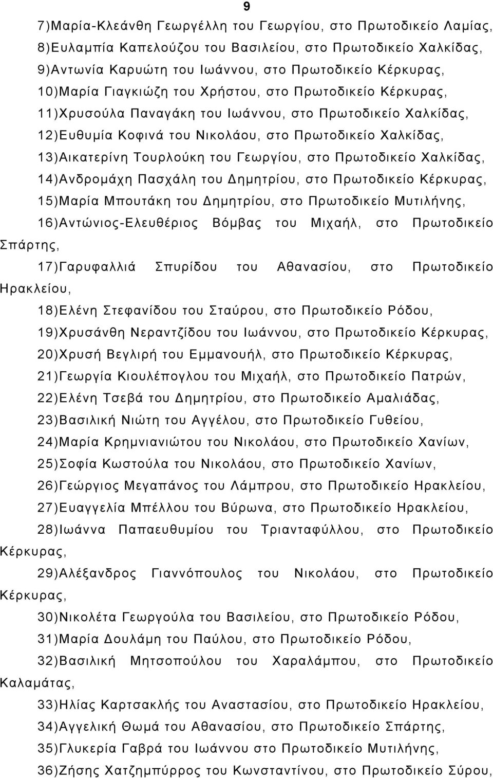 Γεωργίου, στο Πρωτοδικείο Χαλκίδας, 14)Ανδροµάχη Πασχάλη του ηµητρίου, στο Πρωτοδικείο Κέρκυρας, 15)Μαρία Μπουτάκη του ηµητρίου, στο Πρωτοδικείο Μυτιλήνης, 16)Αντώνιος-Ελευθέριος Βόµβας του Μιχαήλ,