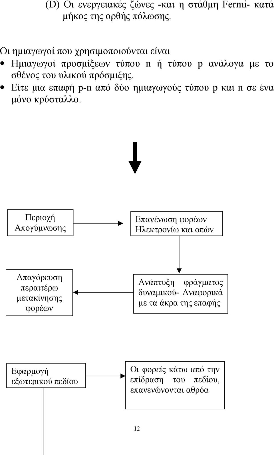 Είτε µια επαφή p-n από δύο ηµιαγωγούς τύπου p και n σε ένα µόνο κρύσταλλο.