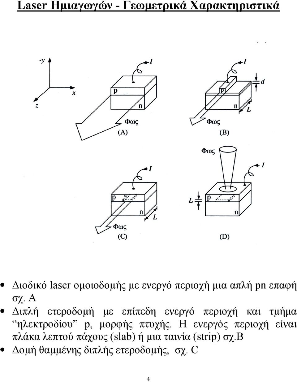 Α ιπλή ετεροδοµή µε επίπεδη ενεργό περιοχή και τµήµα ηλεκτροδίου p, µορφής