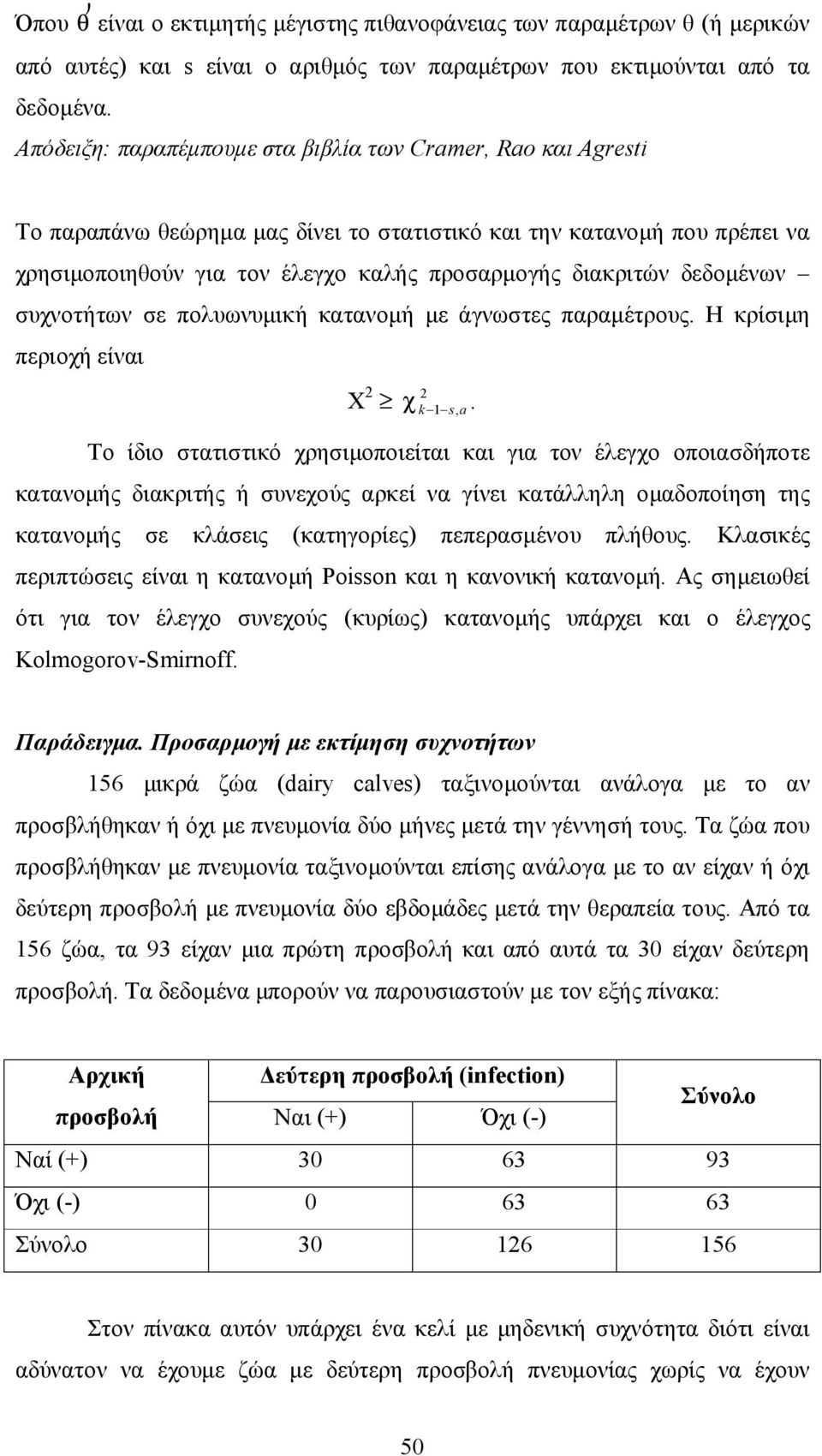 δεδομένων συχνοτήτων σε πολυωνυμική κατανομή με άγνωστες παραμέτρους. Η κρίσιμη περιοχή είναι Χ χ.