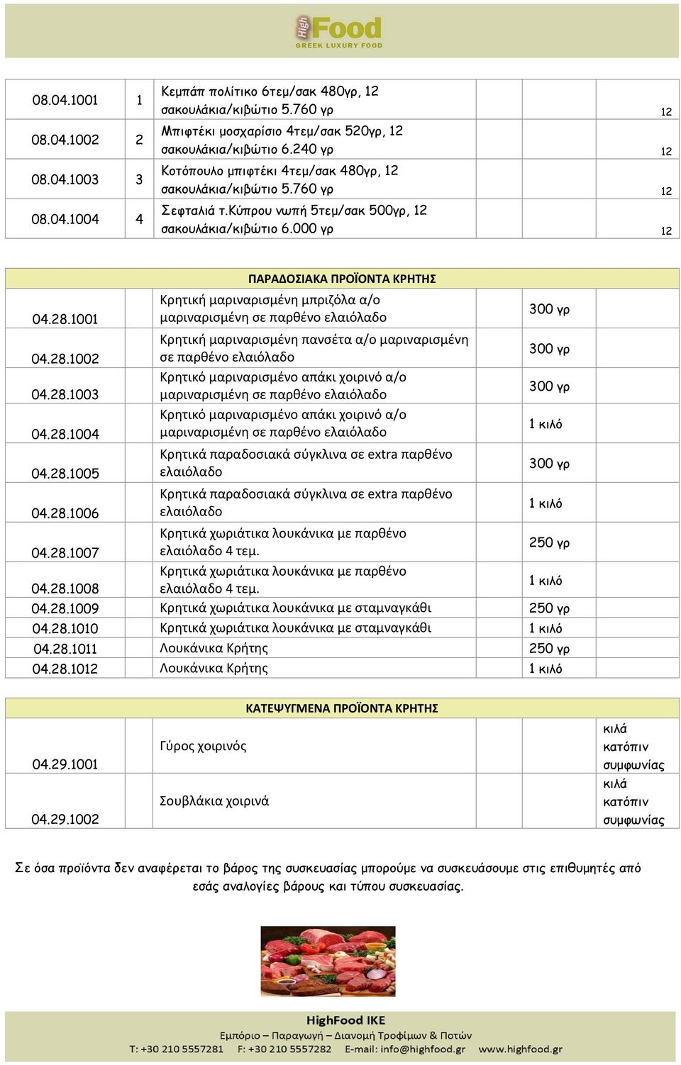 28.1005 04.28.1006 04.28.1007 04.28.1008 ΠΑΡΑΔΟΣΙΑΚΑ ΠΡΟΪΟΝΤΑ ΚΡΗΤΗΣ Κρητική μαριναρισμένη μπριζόλα α/ο μαριναρισμένη σε παρθένο ελαιόλαδο Κρητική μαριναρισμένη πανσέτα α/ο μαριναρισμένη σε παρθένο