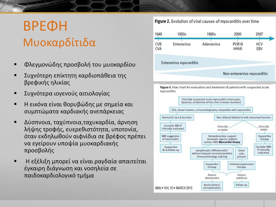 ταχύπνοια,ταχυκαρδία, άρνηση λήψης τροφής, ευερεθιστότητα, υποτονία, όταν εκδηλωθούν αιφνίδια σε βρέφος πρέπει να