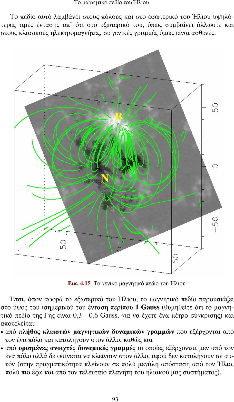 15 Το γενικό µαγνητικό πεδίο του Ήλιου Έτσι, όσον αφορά το εξωτερικό του Ήλιου, το µαγνητικό πεδίο παρουσιάζει στο ύψος του ισηµερινού του ένταση περίπου 1 Gauss (θυµηθείτε ότι το µαγνητικό πεδίο της